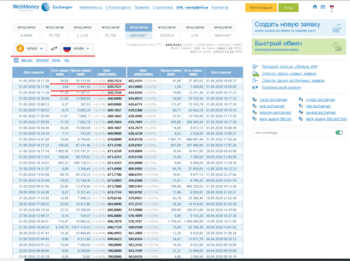 Сайт-обменник