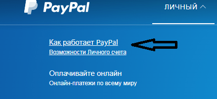 Возможности личного кабинета