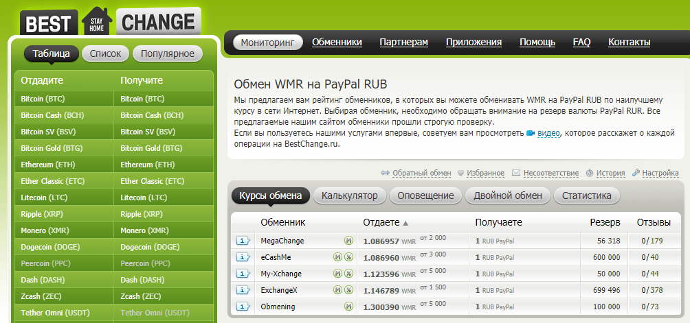 онлайн обменник бестчендж