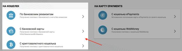 Способы пополнения кошелька