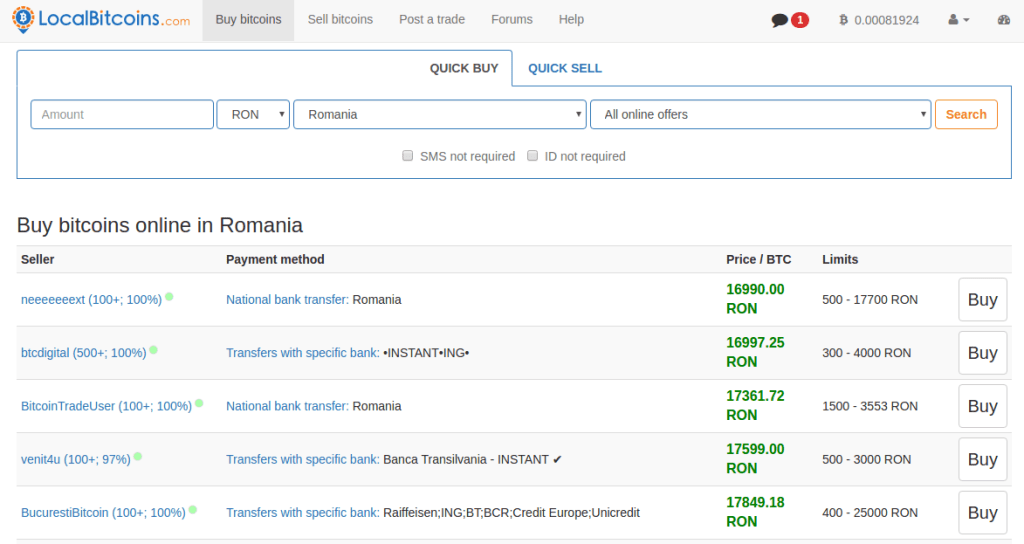 Быстрая продажа Быстрая продажа
