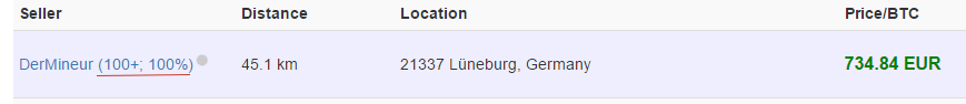 Репутация продавца на ЛокалБиткоин Репутация продавца на ЛокалБиткоин