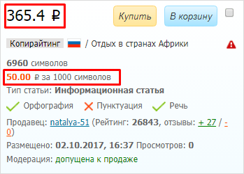 Как установить цену статьи