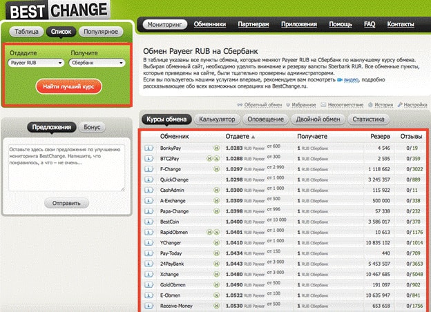 Обмен на Сбербанк