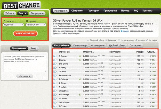 Вывод на Приват24