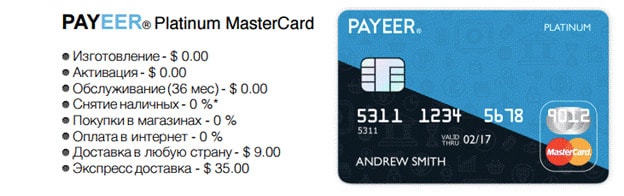 бесплатная именная банковская карта