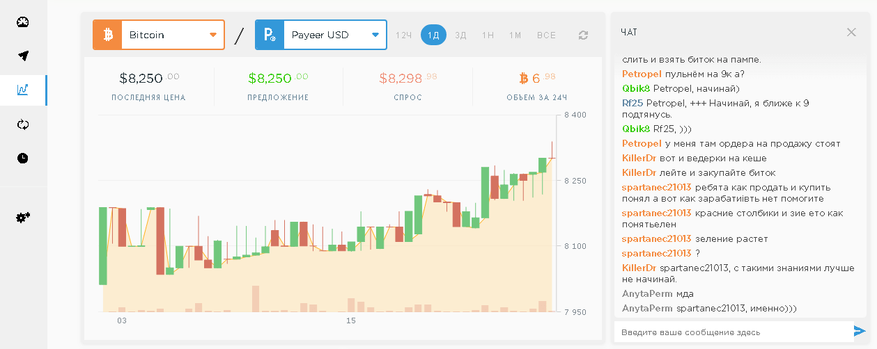 биржа пайер