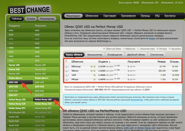Пополнение Perfectmoney через Qiwi