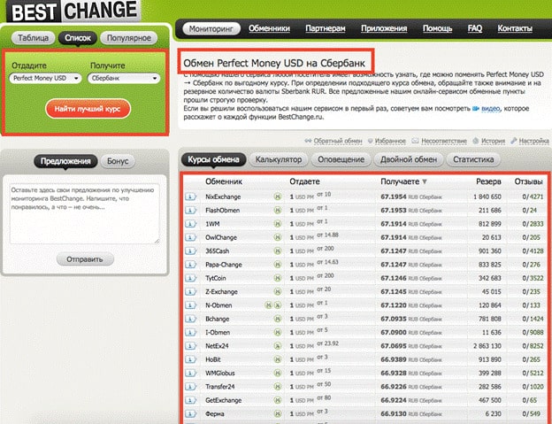 Как вывести средства на карту сбербанка