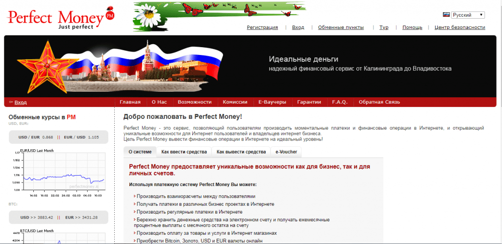 официальный сайт Perfect Money Обзор Перфект Мани