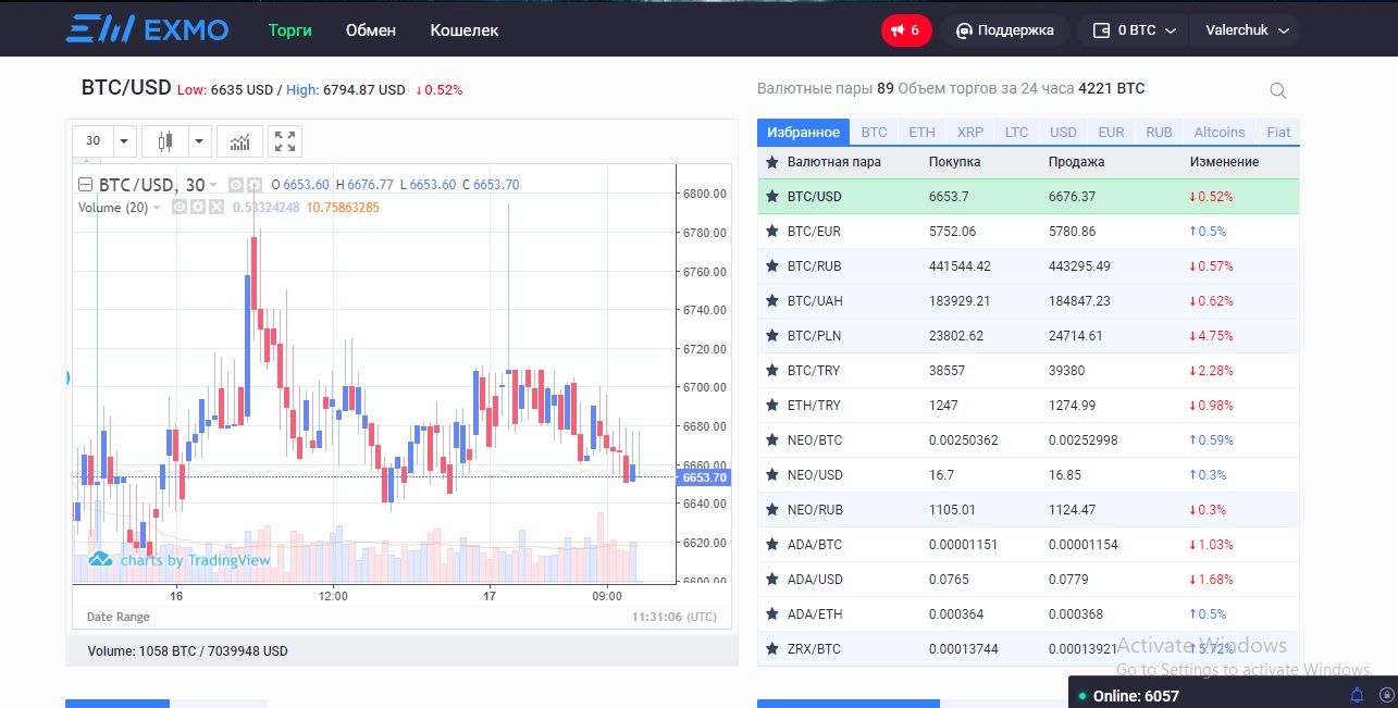 Вход на биржу Эксмо