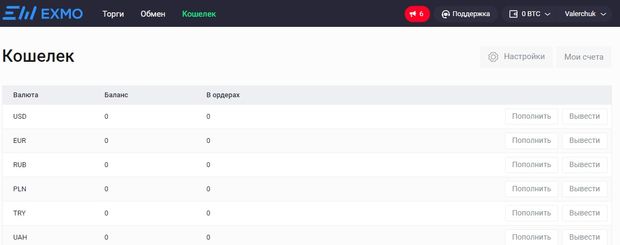 Ввести деньги на биржу эксмо
