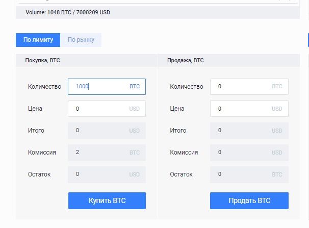 Торговля криптовалютой