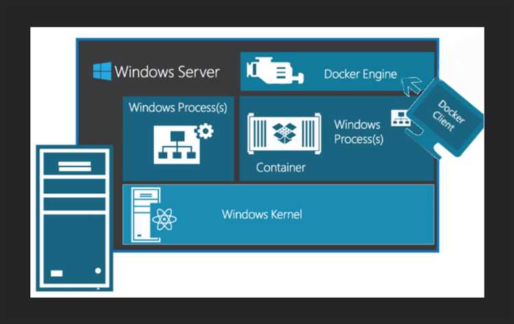 Установка Docker Desktop