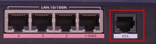 Модем с DSL портом